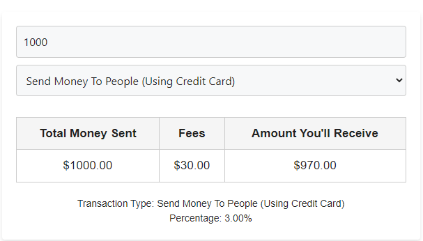 Venmo Fee Calculator 100% Free 2025 Venmo Fee Calculator 100% Free 2025